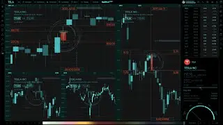 SwiftUI trading chart Apple M1