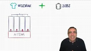 AI in Business 101 - Episode 1: Why you need a Wozniak and a Jobs