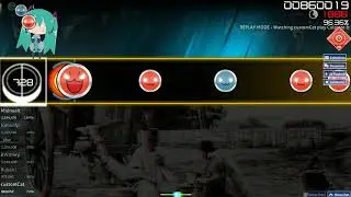 [osu! taiko] Culprate & Joe Ford - Gaucho [Inner Oni]