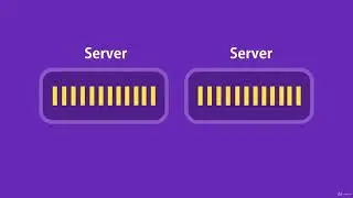 Node.js #4 - How Node Works [By Mosh Hamedani]