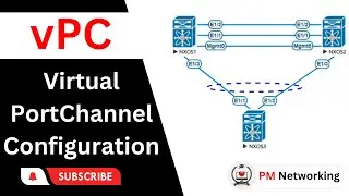 Virtual PortChannel (vPC) Configuration