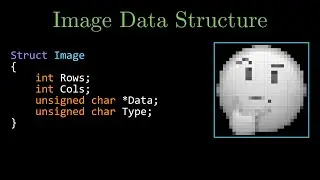 How images are represented in C using Data Structure ?