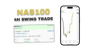 Swing Trading Strategy for Indices - NAS100