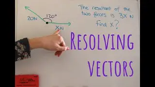 A Level Mechanics - Resolving vectors on force diagrams