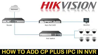 how to add cp plus ip camera in hikvision nvr ||Hikvision NVR Add IP Camera