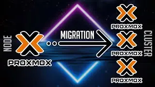 Migrating My Proxmox Containers to My New Proxmox Cluster (LVM to ZFS)