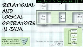 Relational and logical operators in Java; Intro to Java (full course) Lesson 3 Video 2