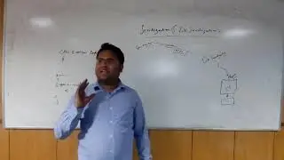 Serialization In Java | Serializable Interface In Hindi