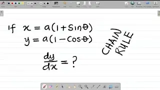 Chain Rule Differentiation: Function of a Function Differentiation explained. #excellenceacademy