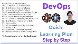 From Beginner to DevOps Engineer - A 12-Steps Learning Plan!