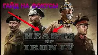 Создание собственного мода в Hoi4. Гайд на создание национальных фокусов. Hoi4 Моддинг.