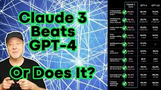 Benchmarks Say Claude 3 is Better than GPT-4, But is It?