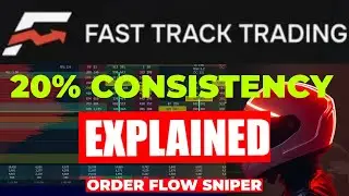 FAST TRACK TRADING CONSISTENCY RULE EXPLAINED | BEST FUTURES PROP FIRM IN 2024