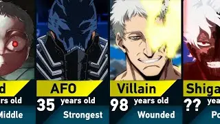 Evolution of All For One in My Hero Academia