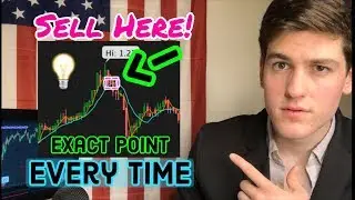 When To Sell Stocks: Exact Point 📌