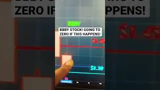 BBBY STOCK! GOING TO ZERO IF THIS HAPPENS?! 