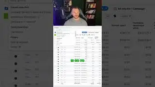 How To See Performance Of Facebook Dynamic Ad Creatives