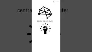 What is a Mesh Network Explained in 60 Seconds 