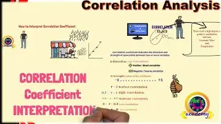 Interpretation of Correlation Coefficient