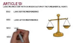 Polity 5(b) - Article 12 & 13 of Fundamental Rights (Polity for UPSC)