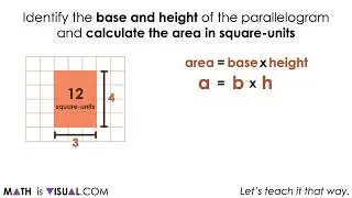 Area of a Parallelogram Number Talk | Visual Number Talk Prompts Emerging Area of a Parallelogram