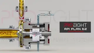 [API PIPING PLAN] Single Seals - Plan 62