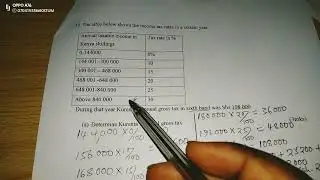 REVERSE TAXATION: COMMERCIAL ARITHMETIC 2