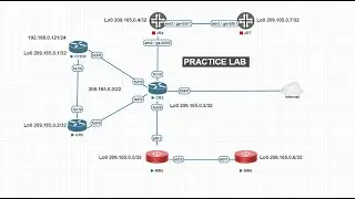 EVE NG Network Software Installation Step by Step | Best Networking Software then GNS3