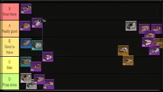 Crossout Cabin Tierlist