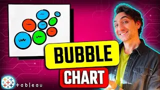 Tableau Charts: Bubble Charts | #Tableau Course #122