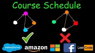 Course Schedule | Deadlock detection | Graph coloring | Leetcode #207