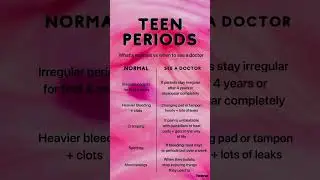 What’s normal? 