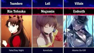 Best Anime Waifu of Each Category