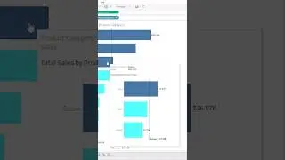 #tableau - Embed Charts in Tooltips #shorts