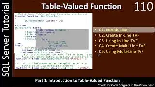 Table Valued Functions | Part 1 - Introduction | SSMS TSQL Tutorial #110