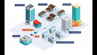 What is PLC Splitter for FTTH PON and How Does It Works?