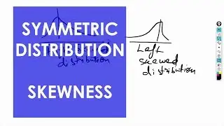 Skewness / Symmetric Distribution