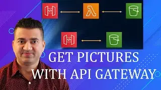 Get Images from S3 Bucket with API Gateway Demos | Two Options | With Lambda | API Gateway S3 Proxy