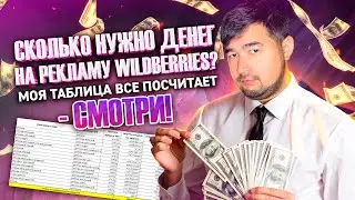 Как рассчитать бюджет на рекламу Вайлдберриз? Как работать с рекламой на Wildberries? #вайлдберриз