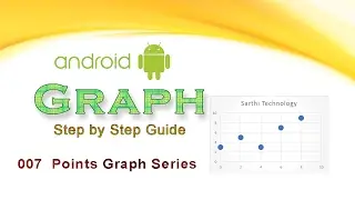 007: PointsGraph Series : Android Graph View tutorial