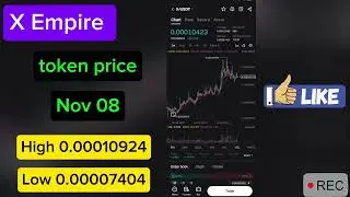 8 November Bitget X Empire Token Price Up💲0.00010924! Today X Empire Update News!