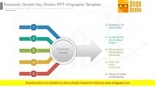 Economic Growth Key Drivers Ppt Infographic Template