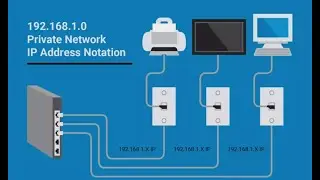 Find out broadcast address from a IP address