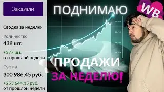 Инструменты для роста продаж на Вайлдберриз! Работа с клиентами по увеличению продаж на #Wildberries