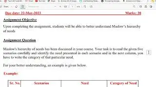 PSY101 Assignment No 1 Solution-Spring 2023-Psychology-Maslows Hierarchy of Needs