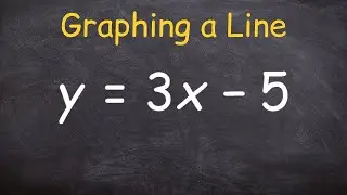 Learn to graph a line in slope intercept form