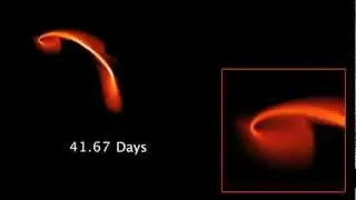 Black Hole Flare Simulation: Wide View with Inset & Time