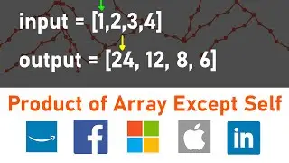 Apple Coding Interview Question - Product Of Array Except Self