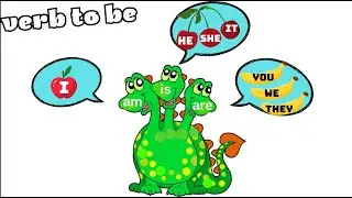 Verb to BE | AM - IS - ARE | English Grammar for kids