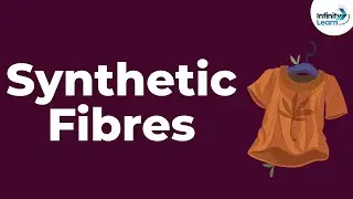 Synthetic Fibres - Introduction | Don't Memorise